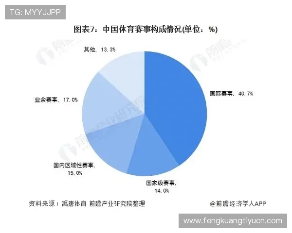 新宝体育未来发展趋势:行业创新与用户体验持续提升的方向